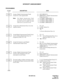 Page 272ND-45670 (E) CHAPTER 2
Page 251
Revision 2.0
INTERCEPT ANNOUNCEMENT
PROGRAMMING 
DESCRIPTION DATA
Assign a Digital Announcement Trunk 
Circuit No. to the required LEN.
Note:The Digital Announcement Trunk
Circuit No. must be assigned to the
first LEN (Level 0) and/or the third
LEN (Level 2) of each LT slot. (1) LEN (0000-0511) 
(2) EB000-EB127: Digital Announcement 
Trunk Circuit No. 
For PIM0/1: EB000-EB031  
For PIM2/3: EB032-EB063 
For PIM4/5: EB064-EB095 
For PIM6/7: EB096-EB127 
Assign Service...