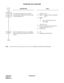 Page 277CHAPTER 2 ND-45670 (E)
Pag e 2 56
Revision 2.0
INTERCOM: DIAL INTERCOM
Note:To activate the Voice Announcement call, refer to INTERNAL TONE/VOICE SIGNALING.
DESCRIPTION DATA
If the Private Dial Intercom is provided, 
assign the data to disable Executive Override 
to each Dial Intercom. •  CM12 YY = 02 
(1)  BXXX: Dial Intercom No. assigned by 
CM11.
(2) XX
XX
*a: Service Restriction Class (A) 
(00-15 ) 
•  CM15 YY = 09
(1)  Service Restriction Class (A) (00-15) 
assigned by CM12 YY = 02 
(2) 0:...