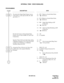 Page 278ND-45670 (E) CHAPTER 2
Page 257
Revision 2.0
INTERNAL TONE / VOICE SIGNALING
PROGRAMMING
DESCRIPTION DATA
To activate the Single-Digit Feature Access 
Code feature, set the data for 050, 051, 069 
and 148 to “1”.(1) 050: * Button as Switch Hook Flash.
(2) 1 : Ineffective
(1) 051: # Button as Switch Hook Flash.
(2) 1 : Ineffective
(1)  069: Single Digit Dialing on BT 
Connection
(2)  1 : Step Call
(1)  148: Same Last Digit Redialing on BT 
Connection
(2) 1 : Ineffective
Provide the System with the...