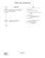 Page 279CHAPTER 2 ND-45670 (E)
Pag e 2 58
Revision 2.0
INTERNAL TONE / VOICE SIGNALING
DESCRIPTION DATA
Assign the Class of Service for Voice Call 
Mike Off (called side) to the required 
Multiline Terminal.•  CM12 YY = 07
(1)  X-XXX: Primary Extension No.
(2)  XXX: Service Restriction Class (C) (00-
15 )
•  CM15 YY = 99
(1)  XX: Service Restriction Class (C) 
assigned by CM12 YY = 07
(2)  0: Available
Assign the Voice Call/Ring Tone 
Programming access code.•  Y = 0-3 (Numbering Plan Group 0-3)
(1)  X-XXX:...