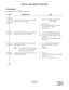 Page 280ND-45670 (E) CHAPTER 2
Page 259
Revision 2.0
INTERNAL ZONE PAGING WITH MEET-ME
PROGRAMMING
To provide Internal Zone Paging with Meet-Me:
DESCRIPTION DATA
Assign the Class of Service for Internal Zone 
Paging to the required stations.•  CM12 YY = 02 [Service Rest. Class 
(A) (00-15 )] 
•  CM15 YY = 49
(1)  Service Restriction Class (A) assigned 
by CM12 YY = 02, (00-15) 
(2)  1 : Allowed 
Assign Internal Zone Paging access codes and 
Meet-Me answer codes, as required.•  Y = 0-3 (Numbering Plan Group 0-3)...