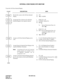 Page 281CHAPTER 2 ND-45670 (E)
Pag e 2 60
Revision 2.0
INTERNAL ZONE PAGING WITH MEET-ME
To provide All Zone Internal Paging:
DESCRIPTION DATA
Provide the system with All Zone Internal 
Paging. (1) 158 
(2)  1 : Available
Assign the Class of Service for All Zone 
Internal Paging to the required stations.• CM12 YY = 02
(1)  X-XXXX: Station No. 
(2) XX
 XX
*a: Service Restriction Class (A) 
(00-15 ) 
•  CM15 YY = 49
(1)  00-15: Service Restriction Class (A) 
assigned by CM12 YY = 02 
(00-15 ) 
(2)  1 : Allowed...