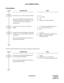 Page 282ND-45670 (E) CHAPTER 2
Page 261
Revision 2.0
LAST NUMBER REDIAL
PROGRAMMING
To provide SN610 ATTCON with this feature (1200 Series Enhancement).
DESCRIPTION DATA
Provide the system with Last Number Redial. (1)  177
(2)  0: Available
Specify the capability for internal calls with 
this feature. If the data for CM08-178 is set to 
“0”, this feature will only be applied to 
outgoing calls.(1) 178
(2)  0/1 : Not available/Available
Assign the access code for Last Number 
Redial.•  Y = 0-3 (Numbering Plan...