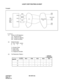 Page 291CHAPTER 2 ND-45670 (E)
Pag e 2 70
Revision 2.0
LEAST COST ROUTING-3/6-DIGIT
Example: 
Conditions: 
(1) Order of LCR Selection: 
1st... Route 02 (FX) 
2nd... Route 01 (WATS) 
3rd... Route 00 (DDD)
(2)  Dialed Number:
9 – 212 – NXX – XXXX
*a: Access Code 
*b: Area Code 
*c: Office Code 
*d: Telephone Number
(3)  Toll Restriction Pattern: 
RCA RCB RCC RCD RCE
00 –––––
01 –––´´
02 – –´´´
9-212-
NXX-
XXXXRT00
RT01
RT02DDD
WATS
FXC.O. AREA CODE
212NXX-XXXX
*b *a *c *d
–: Allowed
´: Restricted
CLASS
ROUTE 