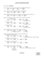 Page 292ND-45670 (E) CHAPTER 2
Page 271
Revision 2.0
LEAST COST ROUTING-3/6-DIGIT
Programming for Example 1:
Step 1
: Assign “9” to the access code of LCR Group 0 in Numbering Plan Group 0.
 + 200  +    + 9  +    +  A26  +    
Step 2
: Assign  Area Code Development Pattern No. 5 to LCR Group 0.
 + 8AA00  +    + 0  +    +  5  +    
Step 3
: Assign Route Pattern No. 00 to area code (212) for Area code Development Pattern No. 5.
 + 8A405  +    + 212  +    +  000  +    
Step 4
: In Route Pattern No. 00, specify the...