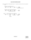 Page 296ND-45670 (E) CHAPTER 2
Page 275
Revision 2.0
LEAST COST ROUTING-3/6-DIGIT
Step 7: In LCR Pattern No. 000, designate the prefix “1”, in addition to the office code 236, by the six-digit Prefix 
Pattern.
• Designation of 6-digit Prefix Pattern No.
 + 8A500 +   +  150  +   + 00
 +  
6-digit Prefix Pattern No. 00
• Designation of office code requiring Prefix Pattern.
 + 8A800
 +  +  236  +   + 1 +   
6-digit Prefix Pattern No. 00
Step 8
:  Assign the maximum number of digits dialed. 
 + 855
 +  + 21 +  + 10...