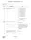 Page 299CHAPTER 2 ND-45670 (E)
Pag e 2 78
Revision 2.0
MAINTENANCE ADMINISTRATION TERMINAL (MAT)
PROGRAMMING
To provide password service for the MAT:
DESCRIPTION DATA
Specify the command codes accessible to 
each Password Level.•  YY = 00: Password Level 0-6 
•  YY = 01: Password Level 1-6 
•  YY = 02: Password Level 2-6 
•  YY = 03: Password Level 3-6 
•  YY = 04: Password Level 4-6 
•  YY = 05: Password Level 5-6 
•  YY = 06: Password Level 6 
•  YY = 10: Password Level 0 
•  YY = 11: Password Level 1 
•  YY =...