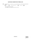 Page 300ND-45670 (E) CHAPTER 2
Page 279
Revision 2.0
MAINTENANCE ADMINISTRATION TERMINAL (MAT)
Note:If the Password Service is provided, enter a password predetermined by CM03 before programming from
the MAT.
 + 03 +     +  Password Level No. (0-7)    +     +   Password +    
- “OK” will be displayed, if accepted. 
- “DATA ERROR” will be displayed if the password is incorrect. ST
DEDEEXE 