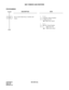 Page 303CHAPTER 2 ND-45670 (E)
Pag e 2 82
Revision 2.0
MAT: REMOVE AND RESTORE
PROGRAMMING 
DESCRIPTION DATA
Set or cancel make-busy to stations and 
trunks. • Y = 0
(1)  X-XXXX: Station Number. 
(2) 0: Make-busy Set
1 : Make-busy cancel 
• Y = 1
(1) 000-255: Trunk Number
(2) 0 : Make-busy Set
1 : Make-busy cancel 
START
END
CME5 