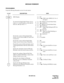 Page 306ND-45670 (E) CHAPTER 2
Page 285
Revision 2.0
MESSAGE REMINDER
PROGRAMMING
To provide Message Reminder service for each station:
 
DESCRIPTION DATA
MSG Display. (1) 025
(2) 0/1 : MSG (only) /MSGX (X: No. of 
messages)
To activate the Single-Digit Feature Access 
Code (1, 2, 3 and 6) feature, set the data for 
050, 051, 069 and 148 to “1.”(1)  050: *Button as Switch Hook-Flash.
(2) 1 : Ineffective
(1)  051: #Button as Switch Hook Flash.
(2) 1 : Ineffective
(1)  069 : Single-Digit Dialing/on BT Con-...