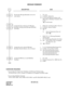 Page 307CHAPTER 2 ND-45670 (E)
Pag e 2 86
Revision 2.0
MESSAGE REMINDER
HARDWARE REQUIRED 
For providing the Single-Line Telephone with Message-Waiting Lamp:
- PN-4LCD card ´ n/4 (n: Number of Telephone sets equipped with MW Lamp) 
For providing Multiline Terminal
- ETJ-8-1/ETJ-16DC-1/ETJ-16DD-1/ETJ-24DS-1 and PN-2DLCB/PN-4DLCA card. 
DESCRIPTION DATA
Provide the Message Reminder service for 
each station.•  YY = 03
(1)  X-XXXX: Station No. 
(2)  0: To be provided (for stations with 
MW lamp or Multiline...