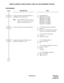 Page 310ND-45670 (E) CHAPTER 2
Page 289
Revision 2.0
MISCELLANEOUS TRUNK ACCESS: CODE CALLING EQUIPMENT ACCESS
PROGRAMMING
DESCRIPTION DATA
Assign the interface trunk (PN-4COT and/
PN-DK00) to the required LEN. 
Note:The PN-DK00 Card No. must be as-
signed to the first LEN (Level 0)
and/or the third LEN (Level 2). (1) LEN (0000-0511) 
(2) D000-D255: PN-4COT
E800-E831: PN-DK00
E800-E807: For PIM0/1 
E808-E815: For PIM2/3 
E816-E823: For PIM4/5 
E824-E831: For PIM6/7 
Assign the trunk data to the Trunk Number. •...