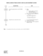 Page 311CHAPTER 2 ND-45670 (E)
Pag e 2 90
Revision 2.0
MISCELLANEOUS TRUNK ACCESS: CODE CALLING EQUIPMENT ACCESS
Note:For assigning the Class of Service for this feature, refer to CLASS OF SERVICE.
DESCRIPTION DATA
Assign the paging function to the PN-DK00 
card. (1) XX X
*a: Card No. (00-31) assigned by 
CM10 (E800-E831) 
*b: Circuit No. of PN-DK00 (0-3) 
(2) 02 XX
: Zone assigned by CM30 YY =
 28 
*a 00: Speaker Paging Zone 0 
  09: Speaker Paging Zone 9 
Assign the access code for this service. •  Y = 0-3...