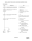 Page 314ND-45670 (E) CHAPTER 2
Page 293
Revision 2.0
MISCELLANEOUS TRUNK ACCESS: RADIO PAGING EQUIPMENT ACCESS
PROGRAMMING 
DESCRIPTION DATA
Assign the trunk used for interfacing with the 
Radio Paging Equipment to the required LEN.(1) LEN (0000-0511)
(2)  Trunk No. (D000-D255)
Assign the Class of Service for Paging Access 
to the required stations.•  CM12 YY = 02
[Service Rest. Class A (00-15 )]
•  CM15 YY = 08
(1)  Service Rest. Class A (00-15) assigned 
by CM12 YY = 02
(2) 1 : Allowed
Specify the timing for...