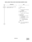 Page 316ND-45670 (E) CHAPTER 2
Page 295
Revision 2.0
MISCELLANEOUS TRUNK ACCESS: RADIO PAGING EQUIPMENT ACCESS
DESCRIPTION DATA
Assign the route data to the route number 
assigned by CM30 YY = 00. •  YY = 00
(1)  Route No. (00-63)(07)
(2) 05
•  YY = 08 (Dial Sending to Radio Paging 
Equipment) 
(1)  Route No. (00-63)
(2)  3 : Dial Pulses are sent out 
•  YY = 13 (Max. number of sending dig-
its) 
(1)  Route No. (00-63)
(2) 000: Unlimited 
001: 1 digit of Radio No. and calling 
Station number.
004: 4 digits of...