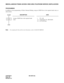 Page 319CHAPTER 2 ND-45670 (E)
Pag e 2 98
Revision 2.0
MISCELLANEOUS TRUNK ACCESS: WIDE AREA TELEPHONE SERVICE (WATS) ACCESS
PROGRAMMING 
In addition to the programming of Direct Outward Dialing, assign an WATS line to the required trunk route, as
shown below:
Note:For assigning the Class of Service for this feature, refer to CLASS OF SERVICE. DESCRIPTION DATA
Assign a WATS line to the required trunk 
route.•  YY = 00 
(1)  Trunk Route No. (00-63)(05) 
(2)  02: WATS lineCM35 START
END 