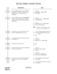 Page 321CHAPTER 2 ND-45670 (E)
Pag e 3 00
Revision 2.0
MULTILINE TERMINAL ATTENDANT POSITION
DESCRIPTION DATA
Assign a Hotline station to each ICI/OPR 
Line Number. With this assignment, each 
ICI/OPR Line is restricted from call 
origination. •  YY = 03
(1)  ICI/OPR No. (AB00-AB99)
(2) 04: Hotline 
Assign a UCD station to each ICI/OPR Line 
Number. With this assignment, ICI/OPR 
Lines are provided the call-queuing facility 
individually.• Y = 1
(1)  ICI/OPR Line No. (AB00-AB99) 
(2)  1: Pilot Station
• Y = 2...