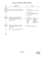 Page 322ND-45670 (E) CHAPTER 2
Page 301
Revision 2.0
MULTILINE TERMINAL ATTENDANT POSITION
DESCRIPTION DATA
Assign the Class of Service for Day/Night 
Mode Change by station-dialing to Attendant. •  CM12 YY = 02 
[Service Restriction Class B (00-15 )] 
•  CM15 YY = 60 
(1)  00-15 (Service Restriction Class B as-
signed by CM12 YY = 02)
(2)  1 : Allowed 
Assign the Loop keys to each Multiline 
Terminal, and assign the function keys 
required for the Attendant Position to the 
Multiline Terminal.•  YY = 00 
(1)...