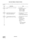 Page 323CHAPTER 2 ND-45670 (E)
Pag e 3 02
Revision 2.0
MULTILINE TERMINAL ATTENDANT POSITION
If a DSS Console is associated with the Multiline Terminal Attendant Position, add the following system data pro-
gramming.
DESCRIPTION DATA
Assign the DSS Console No. to the required 
LEN. (1) LEN (0000-0511) 
(2)  DSS Console No. (E100-E131)
E100-E107: For PIM0/1 
E108-E115: For PIM2/3 
E116-E123: For PIM4/5 
E124-E131: For PIM6/7 
Assign the Primary Extension No. of the 
Multiline Terminal Attendant Position...