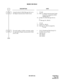 Page 330ND-45670 (E) CHAPTER 2
Page 309
Revision 2.0
MUSIC ON HOLD
DESCRIPTION DATA
Assign the data for Hold Message Service to 
the Digital Announcement Trunk Circuit.• YY=00
(1) 000-127: Digital Announcement Trunk 
Circuit No. assigned by CM10 
(EB000-EB127)
(2) 05 XX
: For Hold Message Service
*a 
*a: Message No. (00-63)
• YY=05
(1) Tenant No. (00-63)
(2) Message No. (00-63) assigned by 
YY=00
To record, replay, or delete a message, assign 
the appropriate Digital Announcement Trunk 
access code.• Y=0-3...