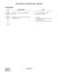 Page 335CHAPTER 2 ND-45670 (E)
Pag e 3 14
Revision 2.0
NIGHT SERVICE: ATTENDANT NIGHT TRANSFER
PROGRAMMING 
DESCRIPTION DATA
Provide the system with Attendant Night 
Transfer. (1)  018: Attendant Night Transfer 
(2)  1 : To be provided 
Assign the Night Connection Station to each 
ATTCON Group. •  YY = 13
(1) ATTCON Group 0-3 (00-03) assigned 
by CM60 YY = 00 
(2) X-XXXX: Night Connection Station 
No.CM08 START
END
CM51 