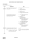 Page 339CHAPTER 2 ND-45670 (E)
Pag e 3 18
Revision 2.0
NIGHT SERVICE: NIGHT CONNECTION-FIXED
PROGRAMMING
To Provide Night Connection Stations.
DESCRIPTION DATA
Assign a Night Connection Station to each 
Incoming Trunk.•  YY = 03
(1) Trunk No. (000-255) 
(2)  04: Direct-In Termination
•  YY = 05
(1) Trunk No. (000-255) 
(2)  X-XXXX: Night Connection Station 
No.
Assign the destination to which a call is 
forwarded when the Night Connection 
Station is Busy/No Answer.•  YY = 14 (When Night Connection 
Station is...