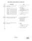 Page 342ND-45670 (E) CHAPTER 2
Page 321
Revision 2.0
NIGHT SERVICE: TRUNK ANSWER ANY STATION (TAS)
DESCRIPTION DATA
Specify the function of each type of TAS 
within a system.•  Y = 0-4 (TAS Answer A-E) 
 (1)  Type of Call
1: C.O. Incoming Call 
2: Tie Line/DID 
3: C.O. Incoming Call in Night Mode 
4: Overflowed DIT Call
 (2)  0/1 : Cannot be answered/Can be an-
swered 
 (1)  7: A call terminated to a different ten-
ant.
 (2)  0/1 : Can be answered 
Assign the access code for each type of TAS 
(TAS Answer A-E)...