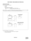 Page 344ND-45670 (E) CHAPTER 2
Page 323
Revision 2.0
NIGHT SERVICE: TRUNK ANSWER ANY STATION (TAS)
HARDWARE REQUIRED 
To provide the External TAS Indicator: 
• PN-DK00
• Indicator 
Requirement for External Indicator
Control Method: Ground/Battery (-24 V) (Max.125 mA) 
Type:  Visual and/or Audible type with volume control
Make the following connections at the MDF according to the type of the indicator. For details, refer to the MDF
cross connection for a TAS Indicator in the INSTALLATION PROCEDURE MANUAL.
To...