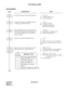 Page 345CHAPTER 2 ND-45670 (E)
Pag e 3 24
Revision 2.0
OFF-HOOK ALARM
PROGRAMMING
DESCRIPTION DATA
Provide this feature for the required stations.  •  YY = 02
(1) X-XXX (Station No.) 
(2)  0: To be provided 
Assign the destination for Off-Hook Alarm 
to a Station or SN610 ATTCON. •  YY = 12 
(1)  Tenant No. (00-63) 
(2) X-XXXX (Station No.) 
E000: SN610 ATTCON
If the Attendant Console is designated as the 
destination of Off-Hook Alarm by CM51 YY 
= 12, assign an EMG key for the Off-Hook 
Alarm to any Key. •  YY...