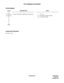 Page 346ND-45670 (E) CHAPTER 2
Page 325
Revision 2.0
OFF PREMISES EXTENSION
PROGRAMMING 
HARDWARE REQUIRED 
PN-AUCA card
DESCRIPTION DATA
Remove the PAD on Off Premises Extension.  •  YY  =  09
 (1)  X-XXXX (Station Number) 
 (2)  0: No PAD (6 dB) CM13 START
END 