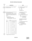 Page 348ND-45670 (E) CHAPTER 2
Page 327
Revision 2.0
PAD LOCK (1300 Series Enhancement)
DESCRIPTION DATA
Specify the maximum number of digits for 
Authorization Code.(1) 11:Authorization Code Max. digits
(2) Max. number of digits
01: 1 digit
08: 8 digits
NONE : 8 digits
Specify the conditions for adding Check Code 
to each Authorization Code.
Check Code consists of 2 digits: 1st and 2nd 
Check Code which are generated by the AP 
according to the conditions specified by Y=0 
and Y=1.
Authorization Code:
X
1 X2 X3...