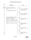 Page 350ND-45670 (E) CHAPTER 2
Page 329
Revision 2.0
PAD LOCK (1300 Series Enhancement)
DESCRIPTION DATA
Allow each Status Number (Restricted/
Normal) to change the Status Number from 
the station.
Note:Desired number can be assigned for
the Status Number of each status.(1) 1
 31
Status No. (Restricted) Note
Allowed to change the Status
No. from the station
(2) 1: Yes
(1) 2
 31
Status No. (Normal) Note
Allowed to change the Status
No. from the station.
(2) 1: Yes
Assign the originating function, the incoming...