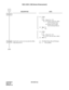 Page 351CHAPTER 2 ND-45670 (E)
Pag e 3 30
Revision 2.0
PAD LOCK (1300 Series Enhancement)
DESCRIPTION DATA
(1) X XX
Status No. (1/2) 
02: Station cannot be called 
(Do Not Disturb Set)
03: Station can be called 
(Do Not Disturb Reset)
(2) 0 : No
1: Yes
(1) X
 XX
Status No. (1/2)
04~07 (See the above table)
(2) 0 : No
Specify the system to do not print the Maid 
Status Record out.(1) 150 (Maid Status Record Printing)
(2) 1: Not available
CMD031
D
CMD000
END 