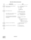 Page 353CHAPTER 2 ND-45670 (E)
Pag e 3 32
Revision 2.0
PAD LOCK (1300 Series Enhancement)
DESCRIPTION DATA
Specify the maximum number of digits for 
Authorization Code.(1)
(2)11: Authorization Code Max. digits
Max. number of digits
01: 1 digit
08: 8 digits
NONE : 8 digits
Set the Authorization Code. •
(1)
(2)Y=0
XX: Code Serial No. (00-99)
X-X...X: Authorization Code
Set the purpose and the Temporary Service
Class of each Authorization Code.•
(1)
(2)Y=1 (Purpose of the Code)
XX: Code Serial No. (00-99)
1 :...