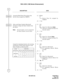 Page 354ND-45670 (E) CHAPTER 2
Page 333
Revision 2.0
PAD LOCK (1300 Series Enhancement)
DESCRIPTION DATA
Assign the Maid Status Processing to the 
Service Class assigned by CMD015.(1) XX 06
Service Class No. assigned by
CMD015
(2) 1: Yes
Allow each Status Number (Restricted/
Normal) to change the Status Number from 
the station.
Note:Desired number can be assigned for
the Status Number of each status.(1) 1
 31
Status No. (Restricted) Note
Allowed to change the Status No.
from the station
(2) 1: Yes
(1) 2
 31...