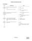 Page 356ND-45670 (E) CHAPTER 2
Page 335
Revision 2.0
PERIODIC TIME INDICATION TONE
PROGRAMMING
DESCRIPTION DATA
Provide the system with this feature (for C.O 
lines).
Specify this service on a Tie Line Call.(1) 135
(2)  0: To be provided
(1) 136
(2)  0/1 : To be provided/Not to be 
provided.
Assign the Class of Service for this feature to 
the required stations.•  CM12 YY = 02 [Service Rest. Class B 
(00-15 )]
•  CM15 YY = 61
(1)  00-15 (Service Rest. Class B assigned by 
CM12 YY = 02) 
(2) 1 : Allowed
Assign as...