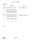 Page 357CHAPTER 2 ND-45670 (E)
Pag e 3 36
Revision 2.0
POOLED LINE ACCESS
PROGRAMMING
DESCRIPTION DATA
Assign the Pooled Lines (Virtual Line Station 
Number) to the required Virtual LEN.
The Virtual LENs have no relation with the 
physical LEN used in CM10. Therefore, any 
Virtual LENs can be assigned to each Virtual 
Line Station Number. However, the Virtual 
Line Station Number should be different from 
the Single Line Number assigned by CM10.(1) Virtual LEN (0000-0255) 
(2)  X-XXXX (Virtual Line Station No.)...