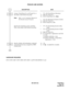 Page 358ND-45670 (E) CHAPTER 2
Page 337
Revision 2.0
POOLED LINE ACCESS
HARDWARE REQUIRED 
ETJ-8-1/ETJ-16DC-1/ETJ-16DD-1/ETJ-24DS-1 and PN-2DLCB/4DLCA card. 
DESCRIPTION DATA
Assign a Trunk Route No. and Tenant No. to 
the trunks in the Pooled Line group. 
Note:Refer to the Command Manual for
the Resident System Program. •  YY = 00 (Trunk Route Allocation) 
(1) 000-255 (Trunk No.) 
(2)  00-63 (Trunk Route No.) 
Note
•  YY = 01 (Allocation of tenants to trunks) 
(1) 000-255 (Trunk No.) 
(2)  00-63 (Tenant No.)...