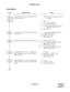 Page 360ND-45670 (E) CHAPTER 2
Page 339
Revision 2.0
PRIORITY CALL
PROGRAMMING 
DESCRIPTION DATA
Assign the Class of Service for Priority Call to 
the required stations. •  CM12 YY = 02 (Service Rest. Class A 
00-15 ) 
• CM15 
•  YY = 17 (Priority Call 0) 
•  YY = 18 (Priority Call 1) 
(1)  00-15 (Service Restriction Class A as-
signed by CM12 YY = 02) 
(2) 1 : Allowed
Assign the access code for Priority Calls 0 and 
1 respectively. •  Y = 0-3 (Numbering Plan Group 0-3) 
(1)  X-XXX (Access Code) 
(2)  088:...