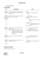 Page 37CHAPTER 2 ND-45670 (E)
Pag e 2 0
Revision 2.0
ACCOUNT CODE
2.1 Business Features
PROGRAMMING 
HARDWARE REQUIRED 
SMDR (PN-AP00 card and cables) 
DESCRIPTION DATA
Specify whether Service Set Tone should be 
sent after dialing the access code for Account 
Code entry. (1) 362
(2) 0/1 : No Tone/Service Set Tone 
(SST)
Assign the Class of Service for Account Code 
entry to the required stations.• CM12 YY = 02
(1) X-XXXX: Primary Extension No.
(2) XX
 XX
*a: Service Restriction Class (A): 00-
15  
• CM15 YY =...