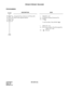 Page 361CHAPTER 2 ND-45670 (E)
Pag e 3 40
Revision 2.0
PRIVACY/PRIVACY RELEASE
PROGRAMMING
 
DESCRIPTION DATA
Assign the Class of Service for Privacy Re-
lease to the required stations. •  CM12YY = 02
(1)  X-XXXX: Primary Extension No. 
(2) XXXX
*a: Service Rest. Class B (00-15 ) 
•  CM15 YY = 63 
(1)  00-15 (Service Rest. Class B assigned by 
CM12 YY = 02) 
(2) 1 : Allowed
START
END
CM12
CM15*a 