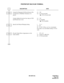 Page 364ND-45670 (E) CHAPTER 2
Page 343
Revision 2.0
PROPRIETARY MULTILINE TERMINAL
DESCRIPTION DATA
Assign the Outgoing Call Preset/Answer Pre-
set functions to Multiline Terminal, if re-
quired.(1) 145
(2)  0: To be provided
1 : Not to be provided
Assign whether the answer key rings on TAS 
and Pooled Line or not.(1) 116
(2)  0: Available
1 : Not Available
Specify the Delayed Ringing timing. •  Y = 1
(1) 09
(2)  01-20: 2-40 sec. in 2 sec. increments 
If no data is set, the default setting is 10 sec-
onds....