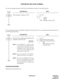 Page 366ND-45670 (E) CHAPTER 2
Page 345
Revision 2.0
PROPRIETARY MULTILINE TERMINAL
To select the language indicated on the LCD of the Multiline Terminal, set the following data.
To Accommodate the Series E Multiline Terminal with Series III mode or to accommodate the Elite Terminal, do
the following programming.
HARDWARE REQUIRED 
Multiline Terminal and DLC card
DESCRIPTION DATA
Select language to display on LCD. • YY = 00
(1) 00
(2) 1 : English
2 : French
7 :  Depends on nation code
DESCRIPTION DATA
Specify...