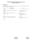 Page 370ND-45670 (E) CHAPTER 2
Addendum-001 Page 348-1
JULY, 1998 Revision 2.1
PROPRIETARY MULTILINE TERMINAL: DYNAMIC DIAL PAD
(1900 Series Enhancement)
PROGRAMMING 
Do the following programming to make an outgoing call. Press any key on the dial pad of a Multiline Terminal, with-
out pressing a Speaker key or going off hook.
DESCRIPTION DATA
Assign a Prime line to the Multiline Terminal. (1) X-XXXX: Primary Extension No. 
(2) X-XXXX: Station No. 
Assign Service Restriction Class A to each 
station.• YY=02
(1)...