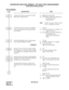 Page 375CHAPTER 2 ND-45670 (E)
Pag e 3 50
Revision 2.0
PROPRIETARY MULTILINE TERMINAL: OFF-HOOK VOICE ANNOUNCEMENT 
(1200 Series Enhancement)
PROGRAMMING 
DESCRIPTION DATA
Assign the Virtual-Line station No. for Off-
Hook Voice Announcement.(1) 0000-0255: Virtual LEN
(2) CX-CXXXX: Virtual-Line Station No. 
for Off-Hook Voice 
Announcement
Note:X-XXXX represents Primary Exten-
sion No. of Multiline Terminal.
Assign the Virtual-line station for Off-Hook 
Voice Announcement to the required Multi-
line Terminal.•...