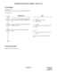 Page 378ND-45670 (E) CHAPTER 2
Page 353
Revision 2.0
PROPRIETARY MULTILINE TERMINAL: RECALL KEY
PROGRAMMING
For internal call: 
RECALL Key is initially assigned to all Multiline Terminals.
For internal call:
HARDWARE REQUIRED 
Multiline Terminal and DLC card
DESCRIPTION DATA
Assign the data for hookflash signal sending 
to the route number assigned by CM30 YY = 
00.• YY = 16
(1) Trunk Route No. (00-63)
(2) 1 : Sending
Assign a Flash Over Trunk key to the required 
Multiline Terminal.• YY = 00
(1) Primary...