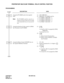 Page 379CHAPTER 2 ND-45670 (E)
Pag e 3 54
Revision 2.0
PROPRIETARY MULTILINE TERMINAL: RELAY CONTROL FUNCTION
PROGRAMMING 
DESCRIPTION DATA
Assign the PN-DK00 card to the required 
LEN.
Note:The PN-DK00 card No. must be as-
signed to the first LEN (Level 0) and/
or the third LEN (Level 2) of each LT
slot.(1) LEN: 0000-0511
(2)  E800-E831: PN-DK00 card No.
For PIM0/1: E800-E807  
For PIM2/3: E808-E815 
For PIM4/5: E816-E823 
For PIM6/7: E824-E831 
Assign the function of relay control via Multi-
line Terminal to...