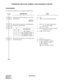 Page 381CHAPTER 2 ND-45670 (E)
Pag e 3 56
Revision 2.0
PROPRIETARY MULTILINE TERMINAL: RING FREQUENCY CONTROL
PROGRAMMING 
To control the ring frequency by system data programming;
DESCRIPTION DATA
Enable the frequency control by system data 
programming.(1) 390 
(2)  1 : By System Data Programming 
Specify the ring frequency of each Multiline 
Terminal for internal calls. • CM12 YY = 07 [Service Restriction 
Class (C) (00-15 )] 
• CM15 YY = 83, 84
(1)  00-15 (Service Rest. Class (C) assigned 
by CM12 YY = 07)...