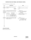 Page 382ND-45670 (E) CHAPTER 2
Page 357
Revision 2.0
PROPRIETARY MULTILINE TERMINAL: RING FREQUENCY CONTROL
To control the ring frequency at the Multiline Terminal:
HARDWARE REQUIRED 
Multiline Terminal and DLC card
DESCRIPTION DATA
Disable ring frequency by system data pro-
gramming.(1) 390 
(2) 0: By depressing FNC key and dialing 3 
(1) 262
(2) 0
Assign one of the following ring frequencies 
to each Multiline Terminal for internal calls.• CM12 YY = 07
(1) X-XXXX: Primary Extension No.
(2) XX: Service...