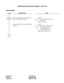 Page 383CHAPTER 2 ND-45670 (E)
Page 358 Addendum-002
Revision 2.2 JANUARY, 1999
PROPRIETARY MULTILINE TERMINAL: SOFT KEY
PROGRAMMING
DESCRIPTION DATA
Specify whether Soft Key feature is avail-
able to each Multiline Terminal.• YY=22
(1) X-XXXX: Primary Extension No. 
(2) 0 : Available
1 : Not available
Assign Soft Key Pattern to each Multiline
Terminal.• YY=23
(1) X-XXXX: Primary Extension No. 
(2) 0 : Soft Key Pattern No. 0
1 : Soft Key Pattern No. 1
2 : Soft Key Pattern No. 2
3 : Soft Key Pattern No. 3CM12...